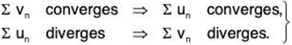 Series of Real Numbers- I | Mathematics for Competitive Exams