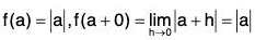 Functions of One Variable - II | Mathematics for Competitive Exams