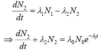 Radioactive Decay | Modern Physics
