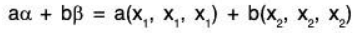Vector Space & Linear Transformation - 1 | Mathematics for Competitive Exams