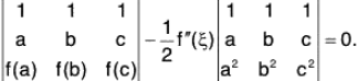 Functions of One Variable - II | Mathematics for Competitive Exams