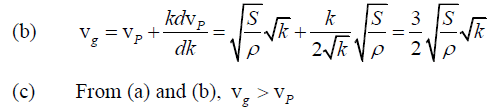 Phase & Group Velocity: Assignment | Oscillations, Waves & Optics - Physics