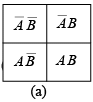 Digital Electronics | Solid State Physics, Devices & Electronics