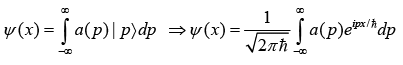 Postulates of Quantum Mechanics | Modern Physics