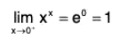 Functions of One Variable - II | Mathematics for Competitive Exams