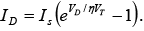 P-N Junction Diode | Solid State Physics, Devices & Electronics