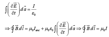 Maxwell`s Equations | Electricity & Magnetism - Physics