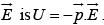 Electric Dipole, Multipole Expansions & Polarisation | Electricity & Magnetism - Physics
