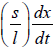 Differential Equation for Simple Harmonic Oscillator | Oscillations, Waves & Optics - Physics