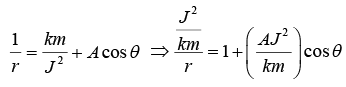 Kepler’s System | Mechanics & General Properties of Matter - Physics