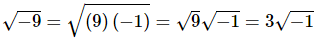Complex Number With Examples | Algebra - Mathematics