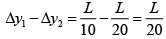 Interference of Light: Assignment | Oscillations, Waves & Optics - Physics
