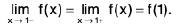 Functions of One Variable - I | Mathematics for Competitive Exams