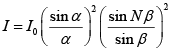 Diffraction of Light: Assignment | Oscillations, Waves & Optics - Physics
