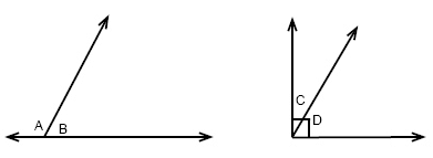 Points, Lines, Planes and Angles | Additional Topics for IIT JAM Mathematics