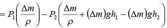 Bernoulli’s Equation