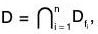 Functions of One Variable - I | Mathematics for Competitive Exams