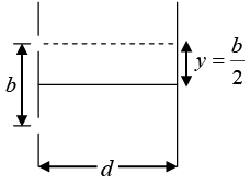 Interference of Light: Assignment | Oscillations, Waves & Optics - Physics