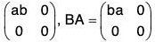 Group Theory- I | Mathematics for Competitive Exams