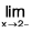 Functions of One Variable - I | Mathematics for Competitive Exams