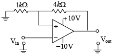 Operational Amplifier - Assignment | Solid State Physics, Devices & Electronics