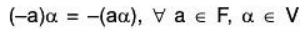 Vector Space & Linear Transformation - 1 | Mathematics for Competitive Exams