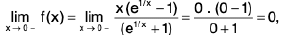 Functions of One Variable - I | Mathematics for Competitive Exams