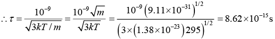 Einstein & Debye Theory of Specific Heat: Assignment | Solid State Physics, Devices & Electronics