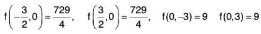 Functions of Two or Three Variables- II | Mathematics for Competitive Exams