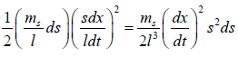 Differential Equation for Simple Harmonic Oscillator | Oscillations, Waves & Optics - Physics