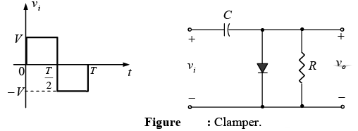 P-N Junction Diode | Solid State Physics, Devices & Electronics