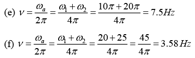 Superposition of Harmonic Oscillations: Assignments | Oscillations, Waves & Optics - Physics