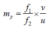 Fermat’s Principle | Oscillations, Waves & Optics - Physics