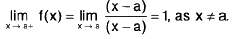 Functions of One Variable - I | Mathematics for Competitive Exams