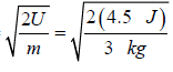 Differential Equation for Simple Harmonic Oscillator | Oscillations, Waves & Optics - Physics