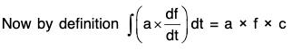 Vector Calculus - (Part - 1) | Mathematics for Competitive Exams