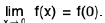 Functions of One Variable - I | Mathematics for Competitive Exams
