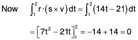 Vector Calculus - (Part - 1) | Mathematics for Competitive Exams