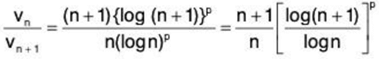 Series of Real Numbers- I | Mathematics for Competitive Exams