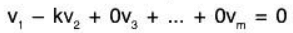 Vector Space & Linear Transformation- 2 | Mathematics for Competitive Exams