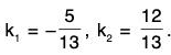 Differential Equations- I | Mathematics for Competitive Exams