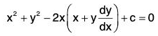 Differential Equations- I | Mathematics for Competitive Exams