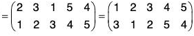 Group Theory- III | Mathematics for Competitive Exams