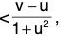 Functions of One Variable - II | Mathematics for Competitive Exams