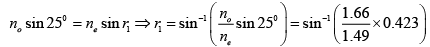 Polarization of light - II: Assignment | Oscillations, Waves & Optics - Physics