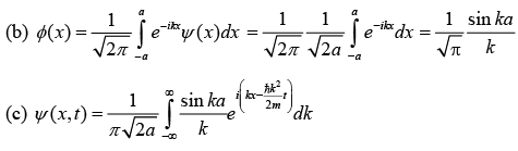 Postulates of Quantum Mechanics | Modern Physics