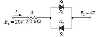 P-N Junction Diode | Solid State Physics, Devices & Electronics