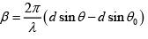 Interference of Light: Assignment | Oscillations, Waves & Optics - Physics