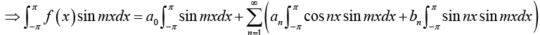Periodic Functions & Trigonometric Series | Mathematical Methods - Physics