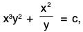 Differential Equations- I | Mathematics for Competitive Exams